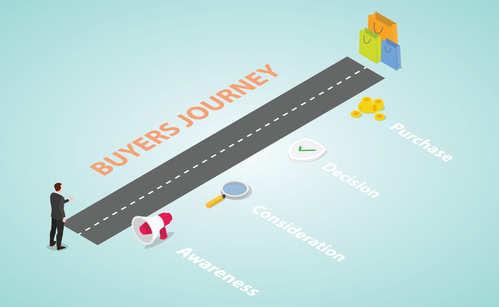 What is the difference between user buyer and customer journeys